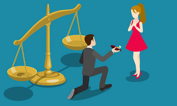 is court marriage allowed in Islam